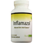 Inflamazol Gout Treatment Review